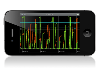 Mobile manufacturing data